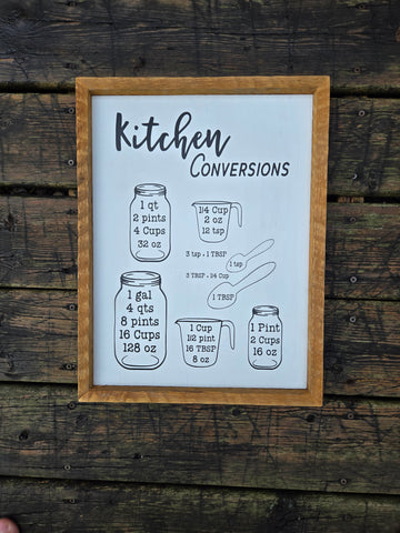 13x17  Kitchen Conversions sign.